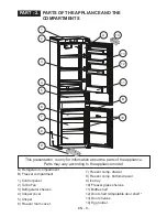 Preview for 10 page of Candy BCBF 174 FTK User Manual