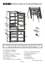 Preview for 60 page of Candy BCBS 174 TT User Manual