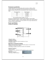 Preview for 124 page of Candy CBL 150 E Instruction Manual