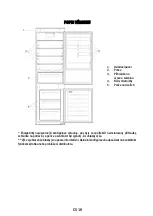 Preview for 20 page of Candy CBL3518EVW Manual