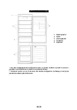 Preview for 28 page of Candy CBL3518EVW Manual