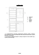 Preview for 84 page of Candy CBL3518EVW Manual