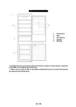 Preview for 172 page of Candy CBL3518EVW Manual