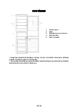 Preview for 16 page of Candy CBL3518F/L Instructions Manual