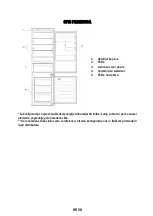 Preview for 58 page of Candy CBL3518F/L Instructions Manual