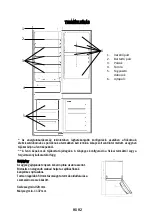 Preview for 84 page of Candy CBL3519FW Manual