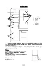 Preview for 84 page of Candy CBL5519EVW Manual