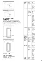 Preview for 49 page of Candy CBO 150 NE User Manual