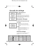 Preview for 46 page of Candy CC2 67 Instruction Book