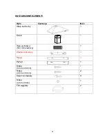 Preview for 86 page of Candy CCC 60BA Installation And User Manual