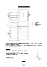 Preview for 28 page of Candy CCE7T618EX Manual