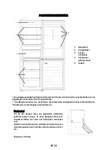 Preview for 36 page of Candy CCE7T618EX Manual