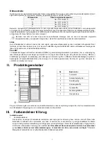 Preview for 32 page of Candy CCG1L314ES User Instruction