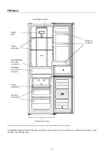 Preview for 40 page of Candy CCH1T518EX User Instruction