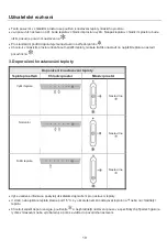 Preview for 48 page of Candy CCH1T518EX User Instruction