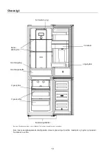 Preview for 64 page of Candy CCH1T518EX User Instruction