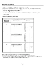 Preview for 73 page of Candy CCH1T518EX User Instruction