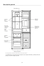 Preview for 114 page of Candy CCH1T518EX User Instruction