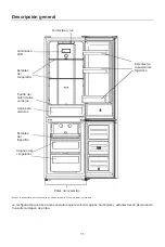 Preview for 115 page of Candy CCH1T518EX User Instruction