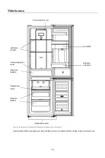 Preview for 139 page of Candy CCH1T518EX User Instruction