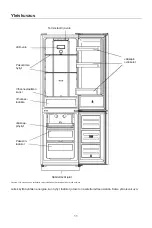 Preview for 140 page of Candy CCH1T518EX User Instruction