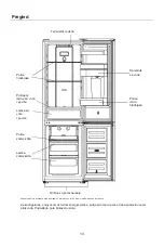 Preview for 189 page of Candy CCH1T518EX User Instruction