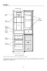 Preview for 190 page of Candy CCH1T518EX User Instruction