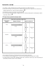 Preview for 198 page of Candy CCH1T518EX User Instruction