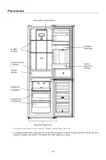 Preview for 214 page of Candy CCH1T518EX User Instruction