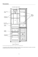 Preview for 215 page of Candy CCH1T518EX User Instruction