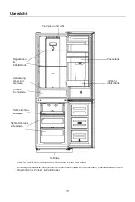 Preview for 89 page of Candy CCH1T518FW User Instruction