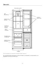 Preview for 90 page of Candy CCH1T518FW User Instruction