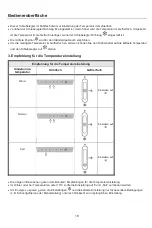 Preview for 98 page of Candy CCH1T518FW User Instruction