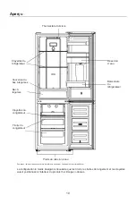 Preview for 164 page of Candy CCH1T518FW User Instruction