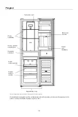 Preview for 314 page of Candy CCH1T518FW User Instruction