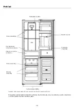 Preview for 364 page of Candy CCH1T518FW User Instruction