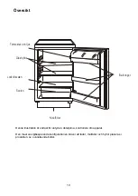 Preview for 244 page of Candy CCTLS 542WHN Manual