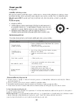 Preview for 38 page of Candy CCTOS 542XHN User Instruction