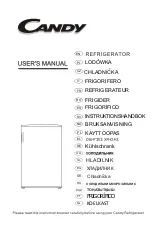 Candy CCTOS156XHN User Manual preview