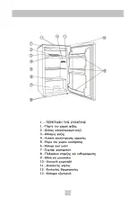 Preview for 113 page of Candy CCTOS502W User Manual