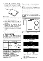 Preview for 94 page of Candy CCTP644S Instruction Manual