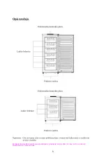 Preview for 23 page of Candy CCTUS 542IWHN User Manual