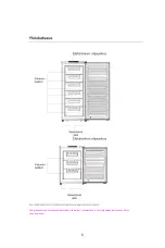 Preview for 58 page of Candy CCTUS 542IWHN User Manual