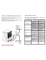 Preview for 43 page of Candy CDF8 615 X User Instructions