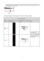 Preview for 8 page of Candy CDG5T717ES User Instruction