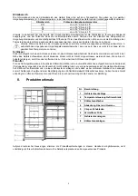 Preview for 30 page of Candy CDG5T717ES User Instruction