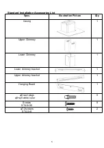 Preview for 6 page of Candy CDG6CEBWIFI Installation And User Manual