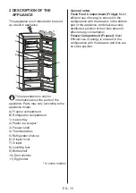 Preview for 10 page of Candy CDV1S514FSE User Manual