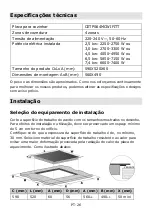 Preview for 91 page of Candy CETPS64MCWIFITT Instruction Manual