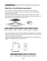 Preview for 29 page of Candy CFI 82 Instruction Manual